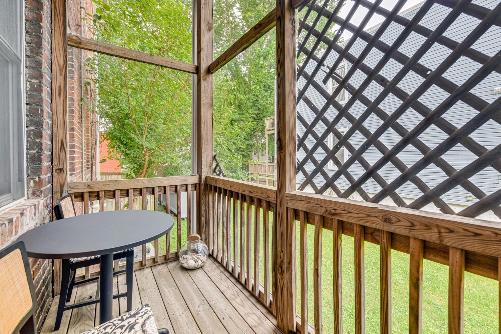 Renovated Townhome In Church Hill! *